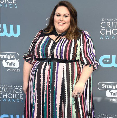 Chrissy Metz - Spallanzani celebrity